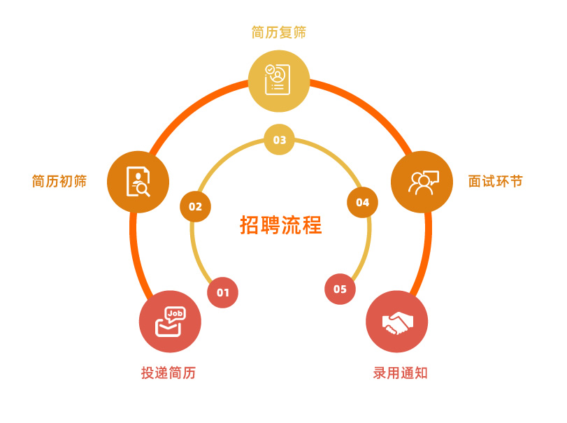 �����齫(�ٷ�)����IOS/��׿��/�ֻ���APP����